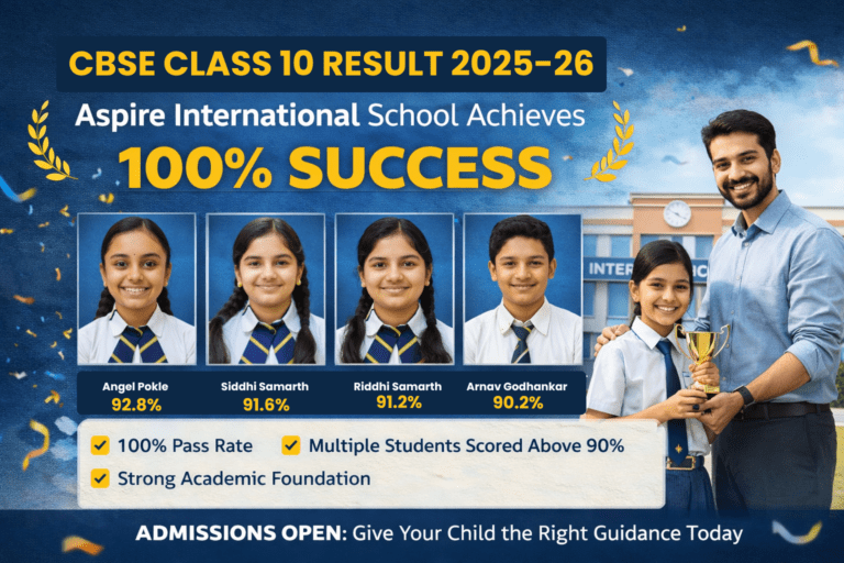 CBSE Class 10 result 2025